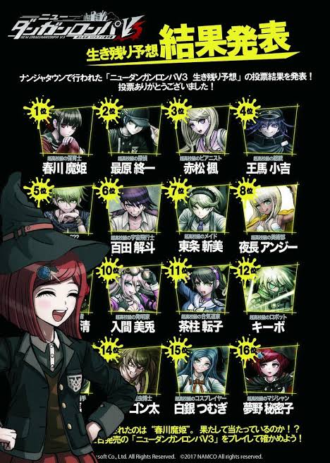 ニューダンガンロンパv3をクリアしたワイ 歴代最高傑作だと確信する ひえたコッペパン