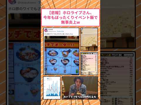 【衝撃】ホロライブさん、今年もぼったくり飯で無事炎上w